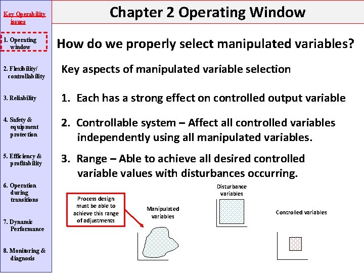 Key Operability issues 1. Operating window 2. Flexibility/ controllability Chapter 2 Operating Window How Key Operability issues 1. Operating window 2. Flexibility/ controllability Chapter 2 Operating Window How