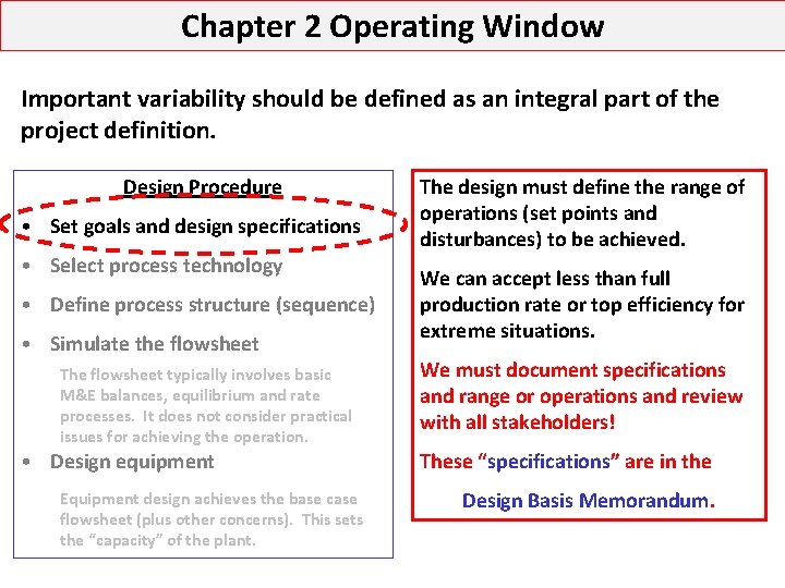 Chapter 2 Operating Window Important variability should be defined as an integral part of Chapter 2 Operating Window Important variability should be defined as an integral part of