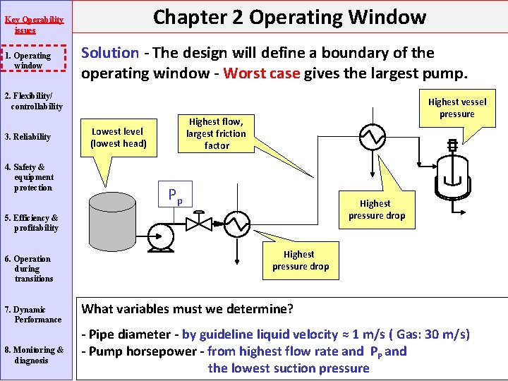 Chapter 2 Operating Window Key Operability issues 1. Operating window Solution - The design Chapter 2 Operating Window Key Operability issues 1. Operating window Solution - The design