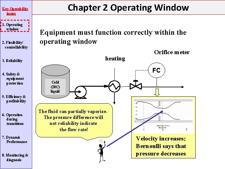 Chapter 2 Operating Window Key Operability issues 1. Operating window 2. Flexibility/ controllability Equipment Chapter 2 Operating Window Key Operability issues 1. Operating window 2. Flexibility/ controllability Equipment