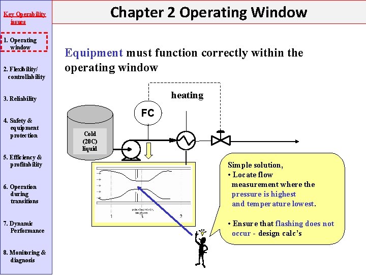 Chapter 2 Operating Window Key Operability issues 1. Operating window 2. Flexibility/ controllability Equipment Chapter 2 Operating Window Key Operability issues 1. Operating window 2. Flexibility/ controllability Equipment