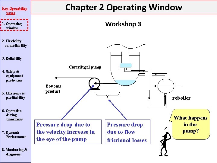 Chapter 2 Operating Window Key Operability issues Workshop 3 1. Operating window 2. Flexibility/ Chapter 2 Operating Window Key Operability issues Workshop 3 1. Operating window 2. Flexibility/