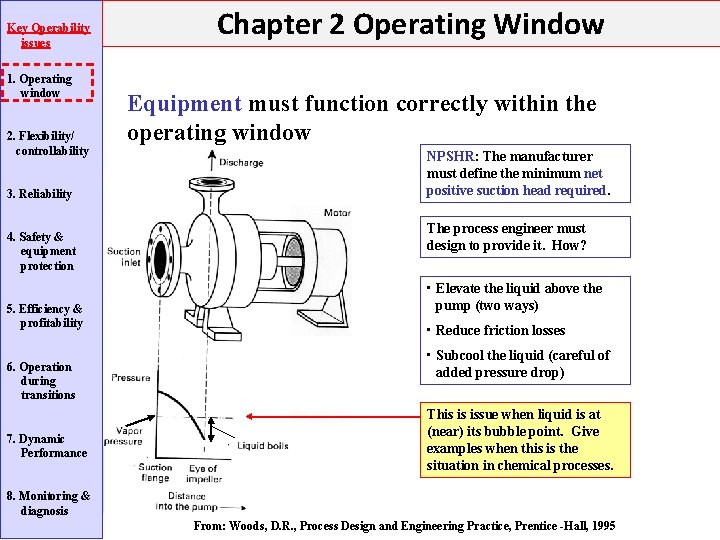 Key Operability issues 1. Operating window 2. Flexibility/ controllability 3. Reliability 4. Safety & Key Operability issues 1. Operating window 2. Flexibility/ controllability 3. Reliability 4. Safety &