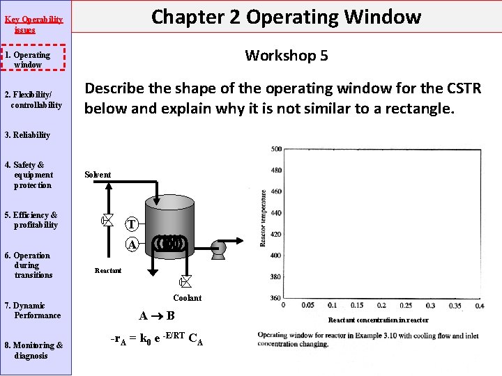 Chapter 2 Operating Window Key Operability issues Workshop 5 1. Operating window 2. Flexibility/ Chapter 2 Operating Window Key Operability issues Workshop 5 1. Operating window 2. Flexibility/