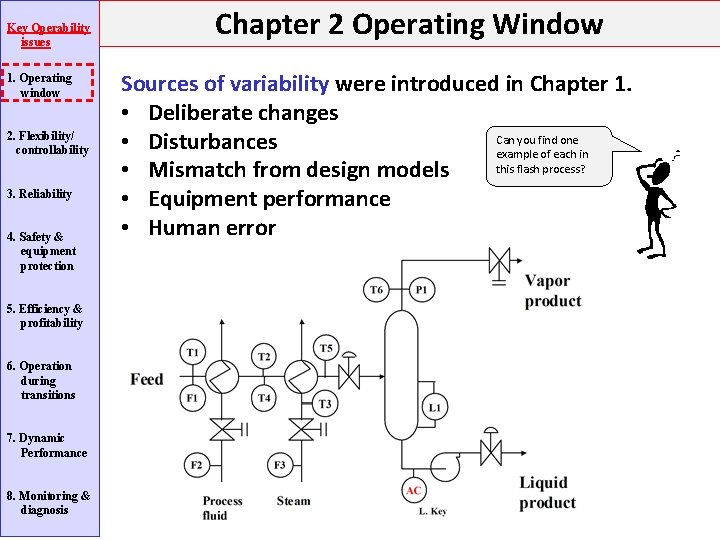 Key Operability issues 1. Operating window 2. Flexibility/ controllability 3. Reliability 4. Safety & Key Operability issues 1. Operating window 2. Flexibility/ controllability 3. Reliability 4. Safety &