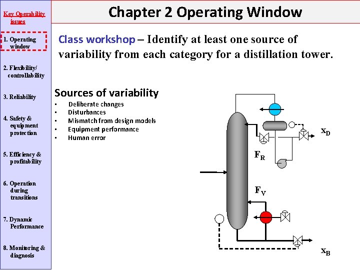 Chapter 2 Operating Window Key Operability issues Class workshop – Identify at least one Chapter 2 Operating Window Key Operability issues Class workshop – Identify at least one
