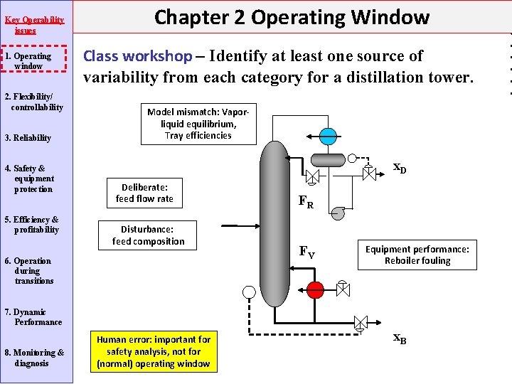 Key Operability issues 1. Operating window 2. Flexibility/ controllability 3. Reliability 4. Safety & Key Operability issues 1. Operating window 2. Flexibility/ controllability 3. Reliability 4. Safety &