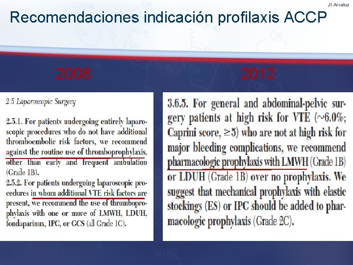 JI Arcelus Recomendaciones indicación profilaxis ACCP 2008 2012 