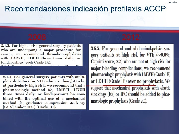 JI Arcelus Recomendaciones indicación profilaxis ACCP 2008 2012 