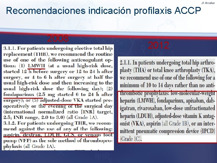 JI Arcelus Recomendaciones indicación profilaxis ACCP 2008 2012 