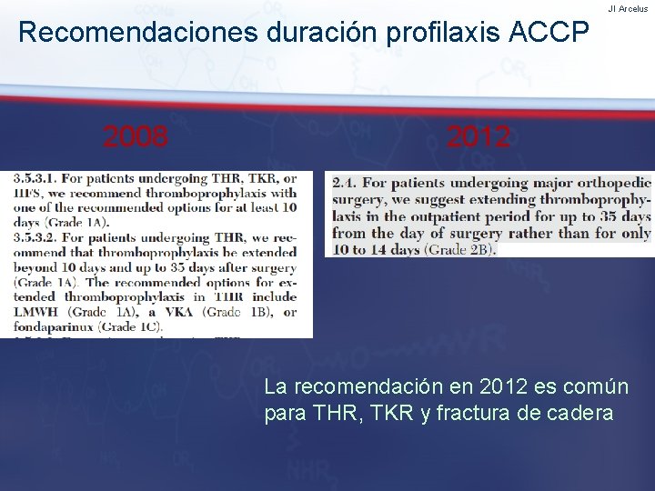 JI Arcelus Recomendaciones duración profilaxis ACCP 2008 2012 La recomendación en 2012 es común