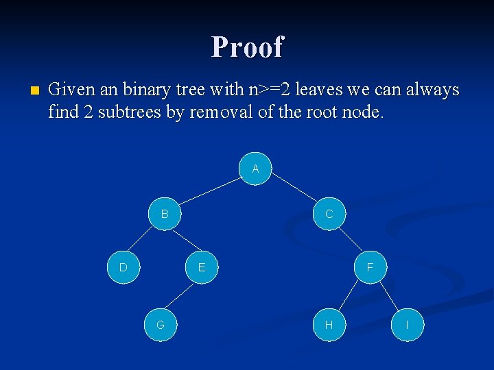 Proof n Given an binary tree with n>=2 leaves we can always find 2