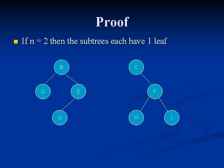 Proof n If n = 2 then the subtrees each have 1 leaf B