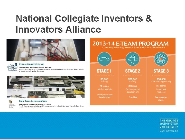 National Collegiate Inventors & Innovators Alliance 