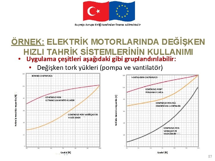 Bu proje Avrupa Birliği tarafından finanse edilmektedir This project is funded by the European