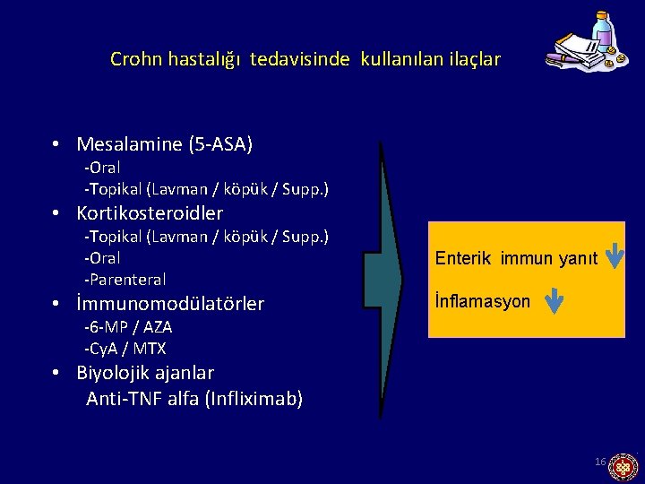  Crohn hastalığı tedavisinde kullanılan ilaçlar • Mesalamine (5 -ASA) -Oral -Topikal (Lavman /
