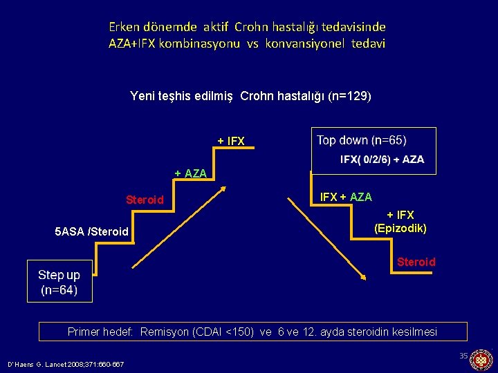 Erken dönemde aktif Crohn hastalığı tedavisinde AZA+IFX kombinasyonu vs konvansiyonel tedavi Yeni teşhis edilmiş