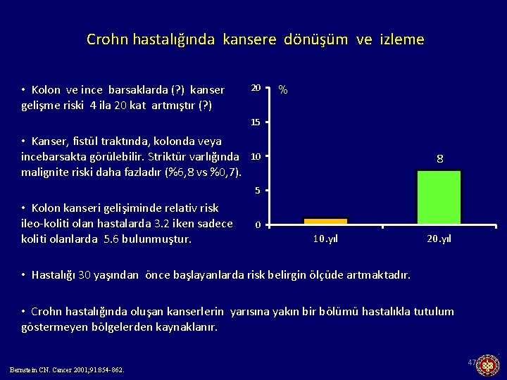 Crohn hastalığında kansere dönüşüm ve izleme 20 • Kolon ve ince barsaklarda (? )