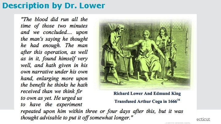 Description by Dr. Lower Place Title Here in Header and Footer 2/26/2021 6 