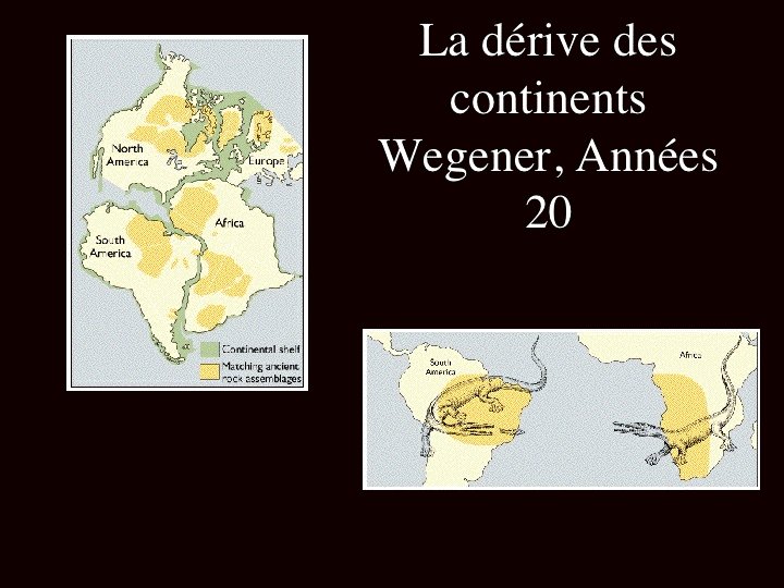 Dérive des continents 