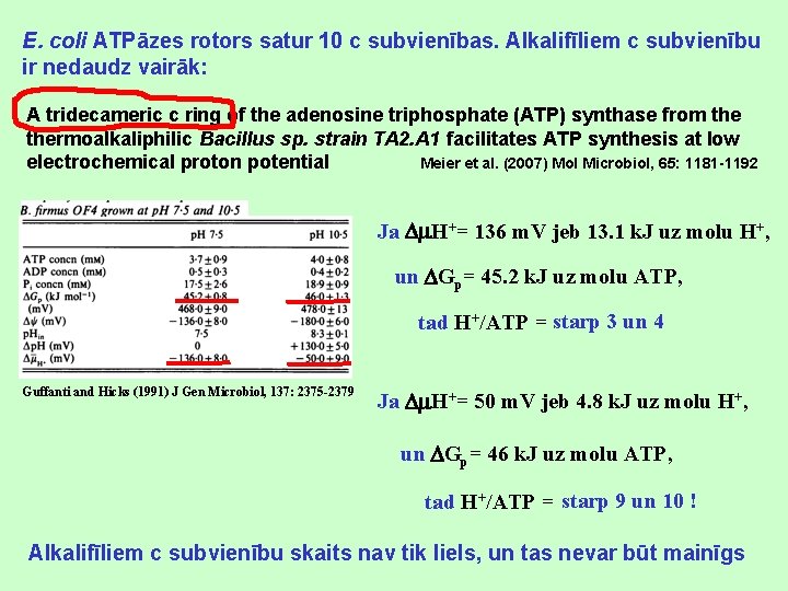 E. coli ATPāzes rotors satur 10 c subvienības. Alkalifīliem c subvienību ir nedaudz vairāk: