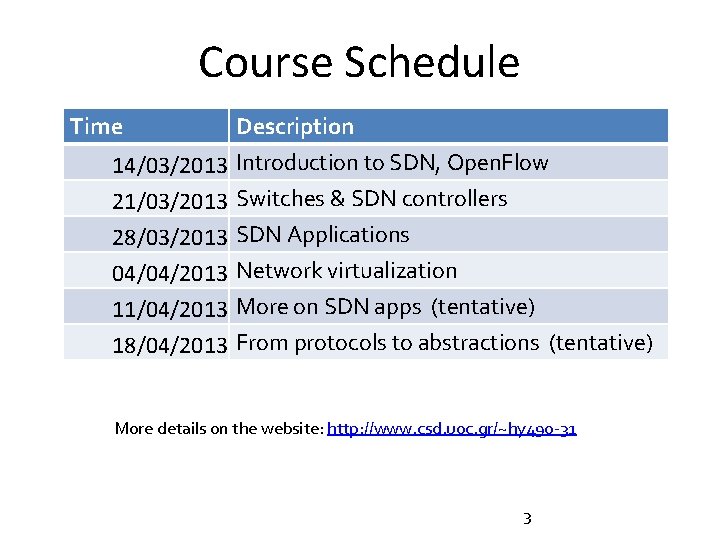Course Schedule Time 14/03/2013 21/03/2013 28/03/2013 04/04/2013 11/04/2013 18/04/2013 Description Introduction to SDN, Open.