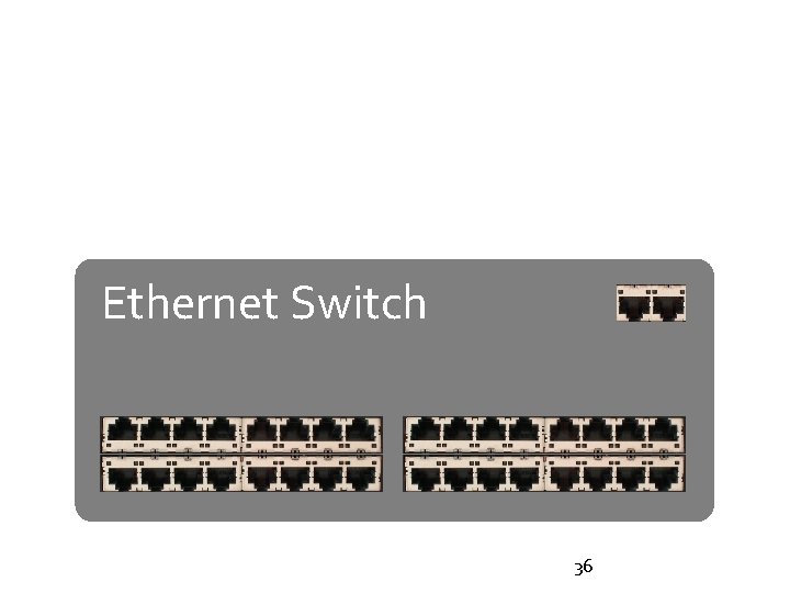 Ethernet Switch 36 