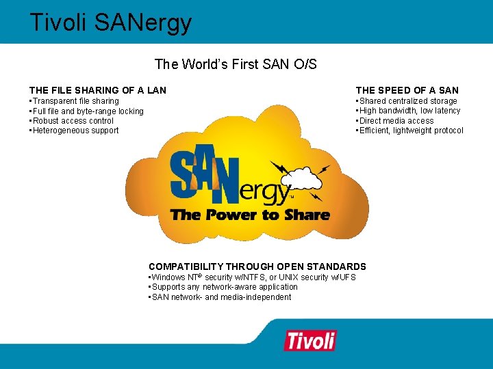 Tivoli SANergy The World’s First SAN O/S THE FILE SHARING OF A LAN THE