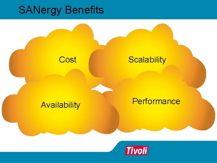 SANergy Benefits Cost Availability Scalability Performance 