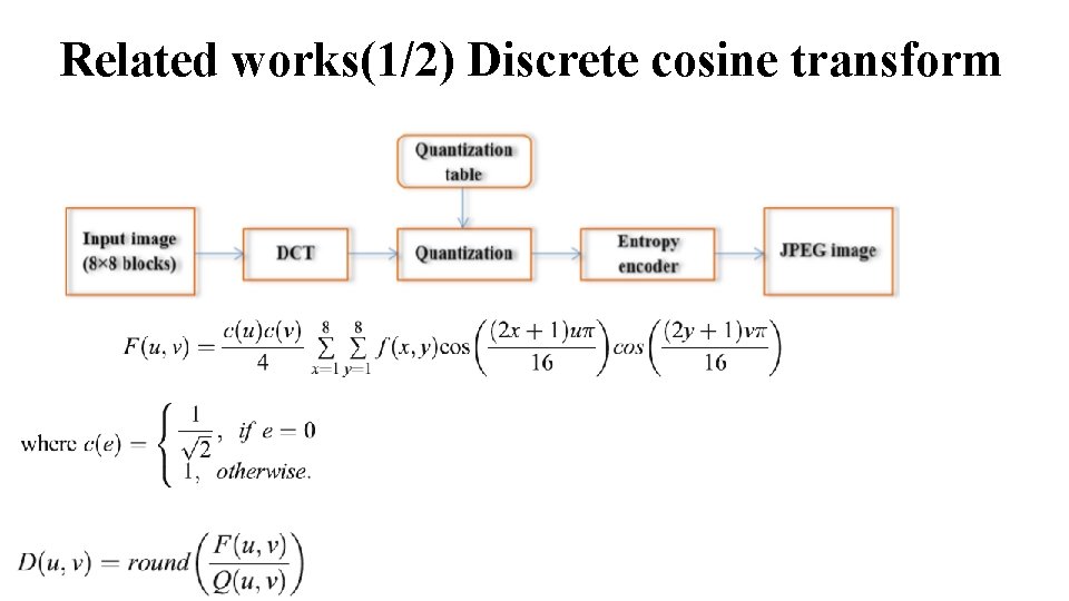 Related works(1/2) Discrete cosine transform 