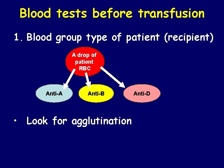 Blood tests before transfusion 1. Blood group type of patient (recipient) A drop of
