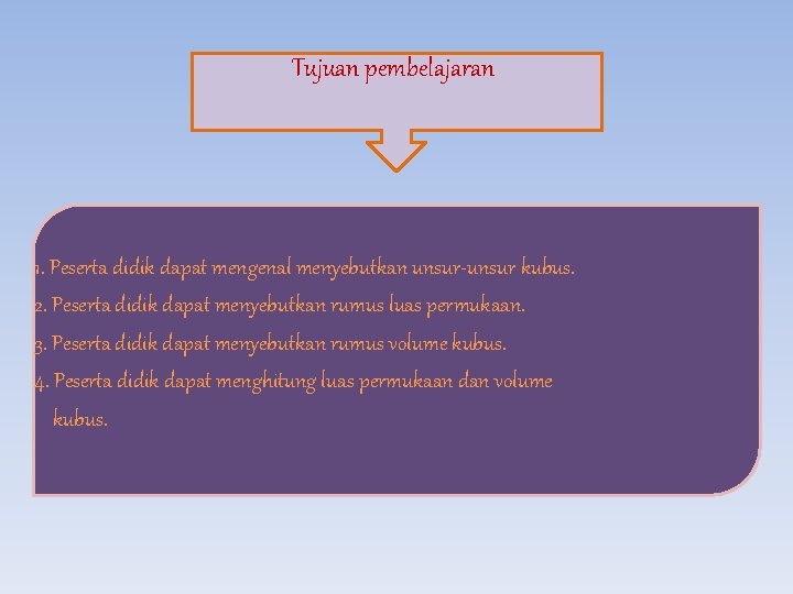 Tujuan pembelajaran 1. Peserta didik dapat mengenal menyebutkan unsur-unsur kubus. 2. Peserta didik dapat