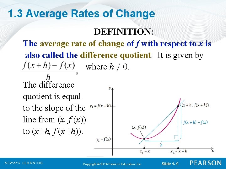 1. 3 Average Rates of Change DEFINITION: The average rate of change of f