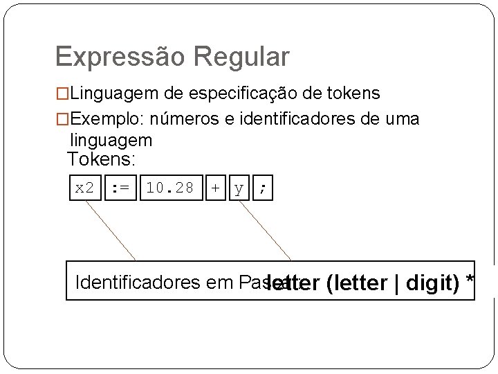 Expressão Regular �Linguagem de especificação de tokens �Exemplo: números e identificadores de uma linguagem