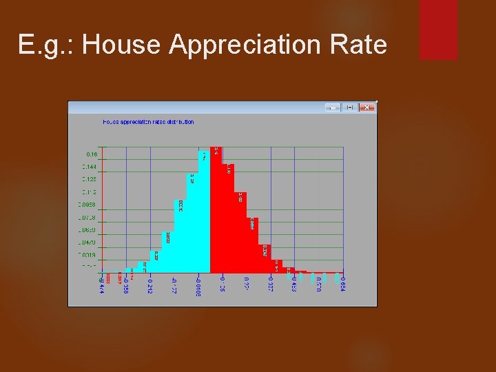 E. g. : House Appreciation Rate 
