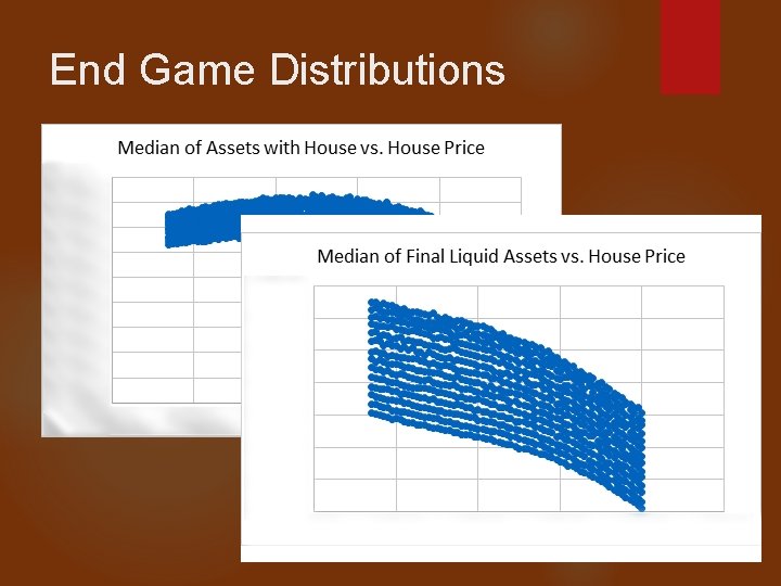 End Game Distributions 