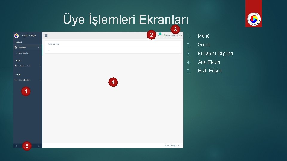 Üye İşlemleri Ekranları 2 4 1 5 3 1. Menü 2. Sepet 3. Kullanıcı
