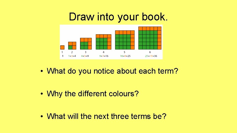 Draw into your book. • What do you notice about each term? • Why