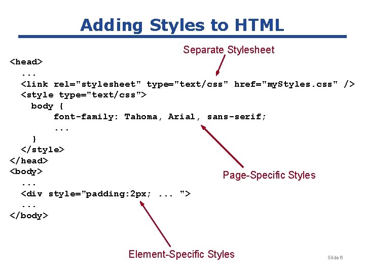 Adding Styles to HTML Separate Stylesheet <head>. . . <link rel="stylesheet" type="text/css" href="my. Styles.