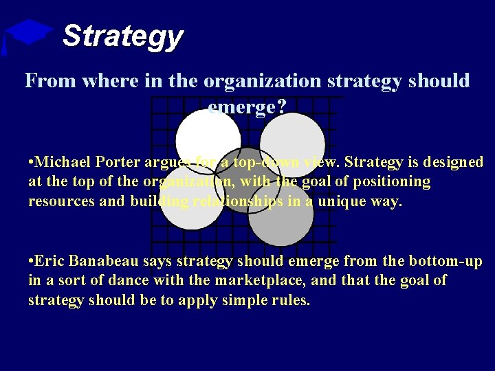 Strategy From where in the organization strategy should emerge? • Michael Porter argues for