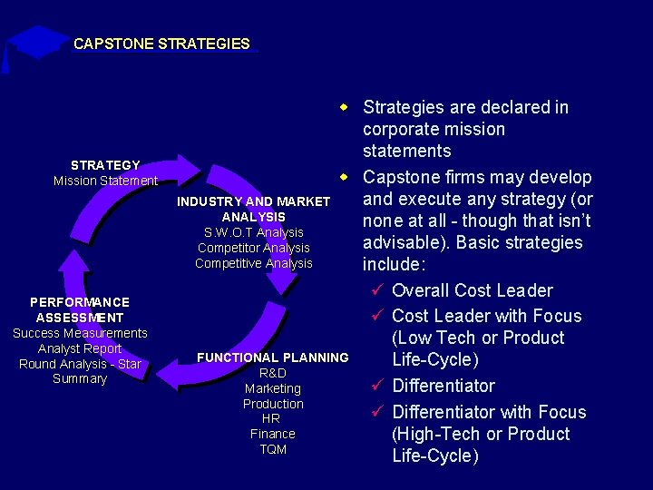 CAPSTONE STRATEGIES STRATEGY Mission Statement PERFORMANCE ASSESSMENT Success Measurements Analyst Report Round Analysis -