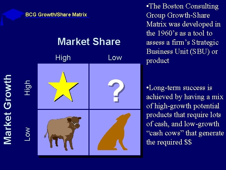 BCG Growth/Share Matrix Market Share High Low Market Growth High Low ? • The