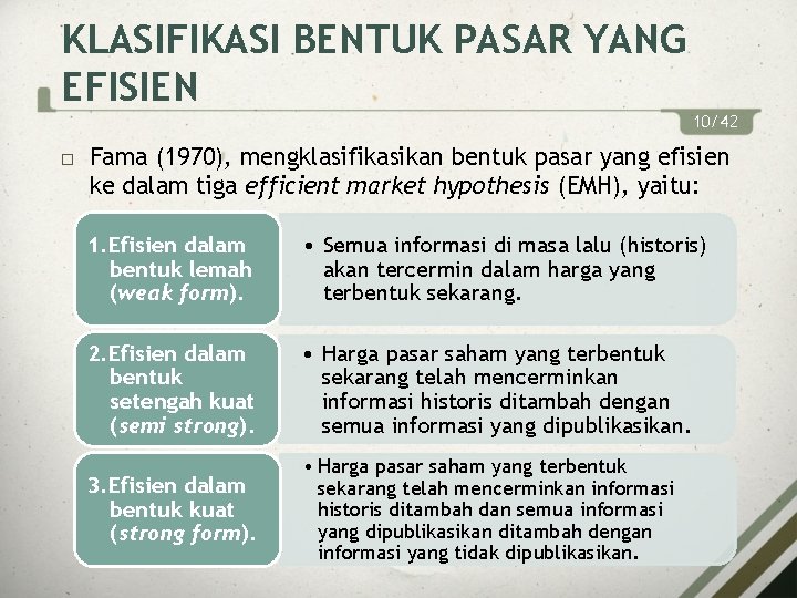 KLASIFIKASI BENTUK PASAR YANG EFISIEN 10/42 Fama (1970), mengklasifikasikan bentuk pasar yang efisien ke