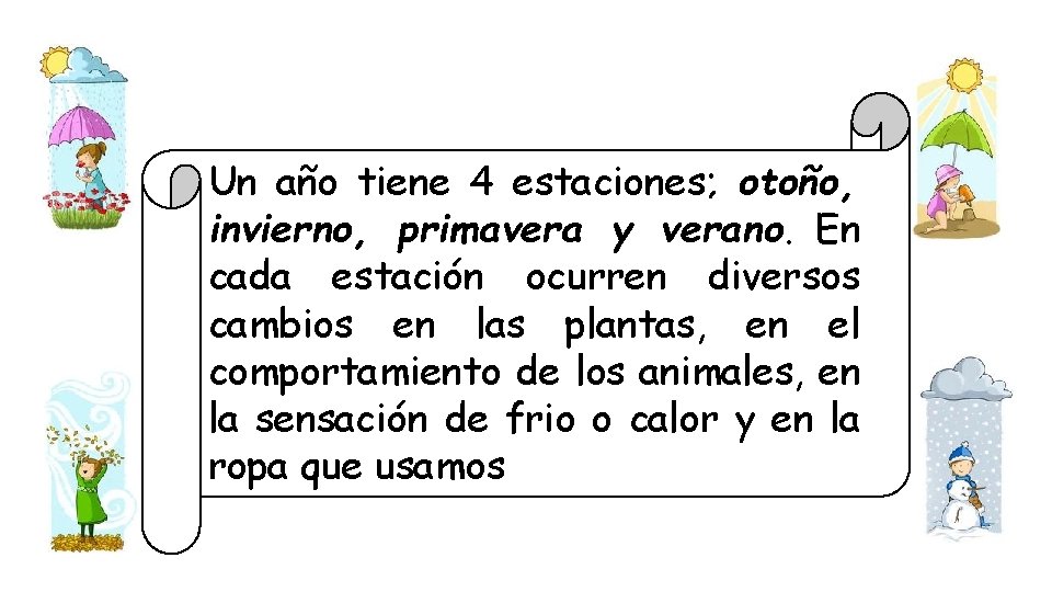 Un año tiene 4 estaciones; otoño, invierno, primavera y verano. En cada estación ocurren