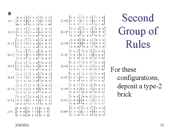 Second Group of Rules For these configurations, deposit a type-2 brick 2/26/2021 53 