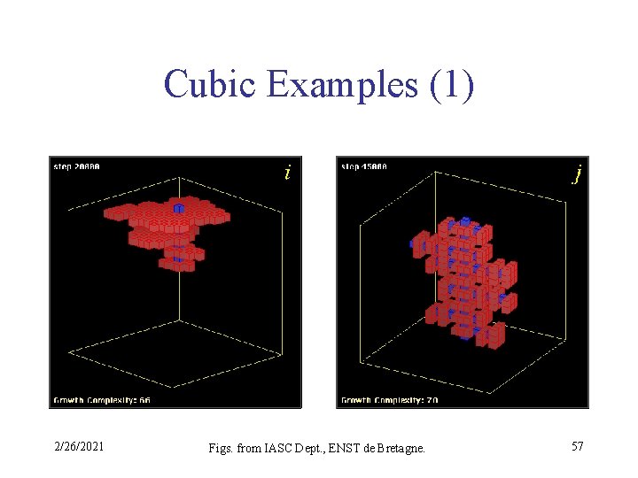 Cubic Examples (1) 2/26/2021 Figs. from IASC Dept. , ENST de Bretagne. 57 