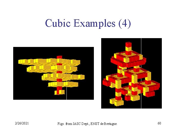 Cubic Examples (4) 2/26/2021 Figs. from IASC Dept. , ENST de Bretagne. 60 