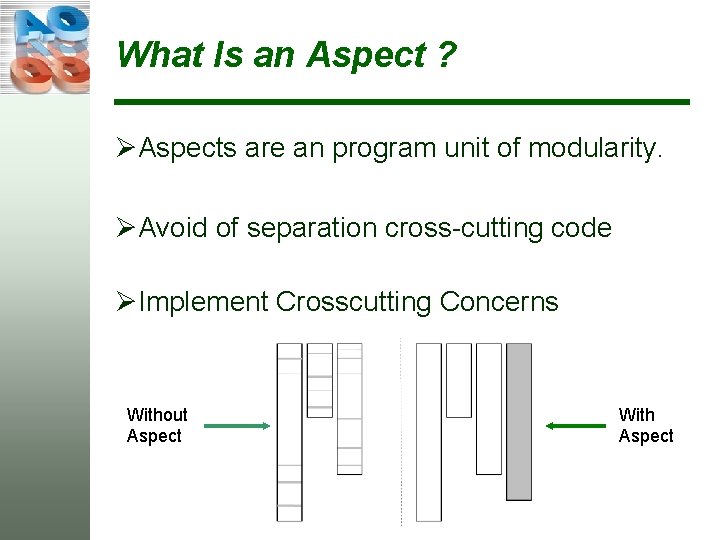 What Is an Aspect ? ØAspects are an program unit of modularity. ØAvoid of
