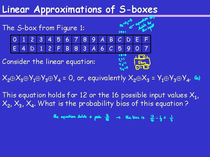 Linear Approximations of S-boxes The S-box from Figure 1: 0 1 2 3 4