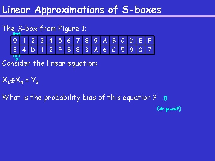 Linear Approximations of S-boxes The S-box from Figure 1: 0 1 2 3 4